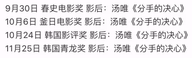 又封后！湯唯獲韓國電影製作家協會獎影后，今年已拿五座影后獎盃