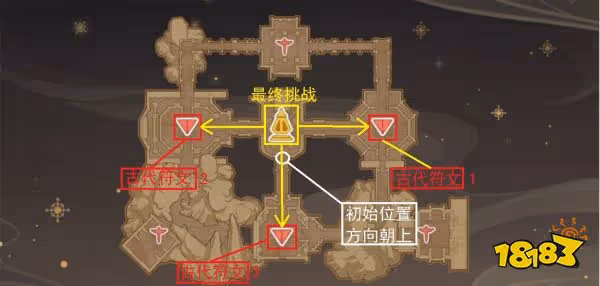 原神迷城戰線沙域篇鏖戰試煉怎麼完成 迷城戰線沙域篇鏖戰試煉攻略