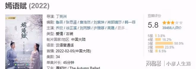 2022年6部高分古裝劇,劉亦菲作品排第一,你看過幾部?