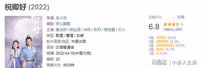 2022年6部高分古裝劇,劉亦菲作品排第一,你看過幾部?