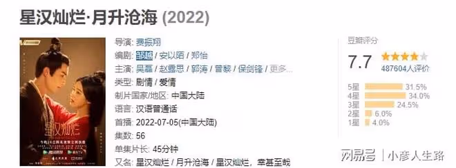 2022年6部高分古裝劇，劉亦菲作品排第一，你看過幾部？