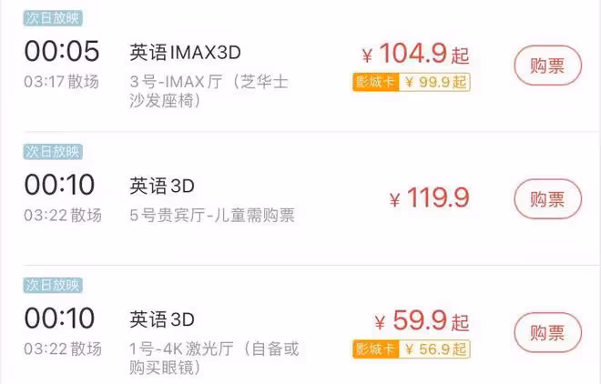 阿凡達2預售票房破1.5億，票價高成最大詬病，網友紛紛抱怨看不起