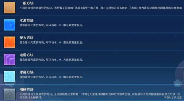 《原神》秋津森夜試膽會第一天過關指南