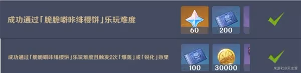《原神》秋津森夜試膽會第一天過關指南