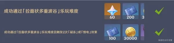 《原神》秋津森夜試膽會第一天過關指南