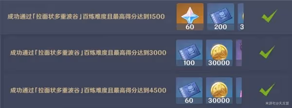 《原神》秋津森夜試膽會第一天過關指南