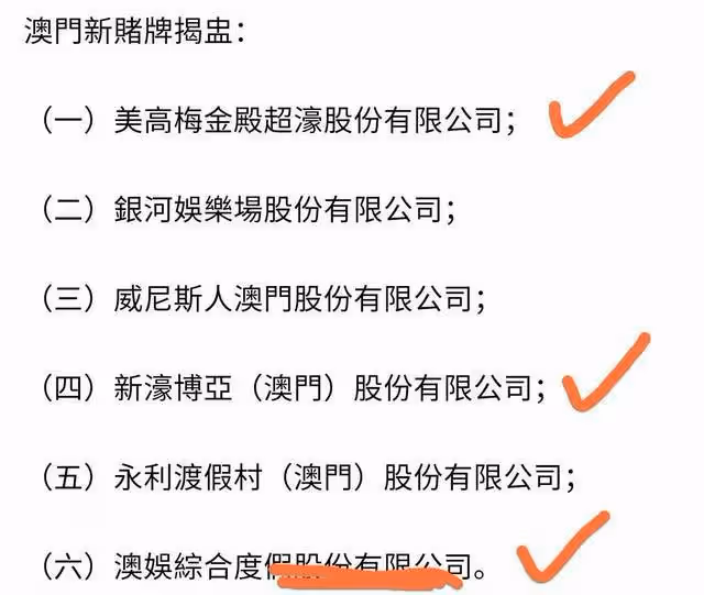 危機解除！賭王家族3張賭牌全成功續約，梁安琪贏麻了奚夢瑤上位