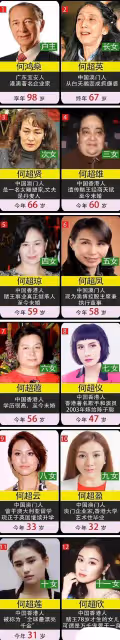 危機解除！賭王家族3張賭牌全成功續約，梁安琪贏麻了奚夢瑤上位