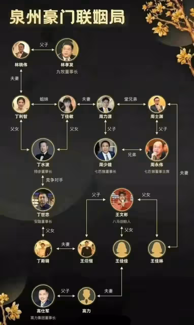 特步二公主丁佳敏的「千金」文學：你們喜歡哪個明星，我就簽誰