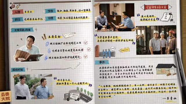 結巴台詞臉譜化演技，一演《縣委大院》，黃磊的拙就藏不住了？