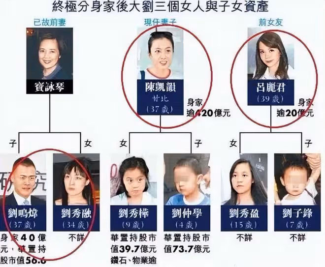 劉鑾雄大女兒豪宅中跳芭蕾，5米高的聖誕樹格外搶鏡