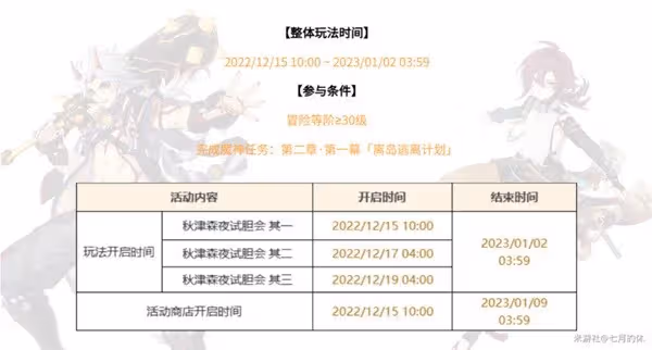 《原神》秋津森夜試膽會第二階段攻略