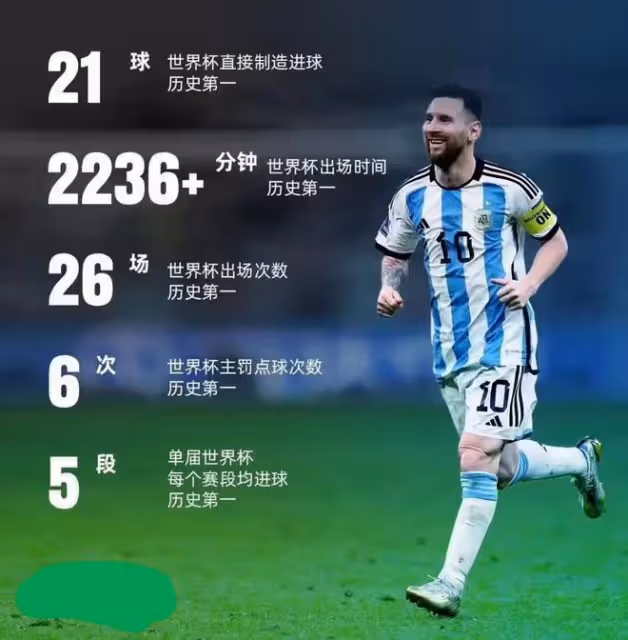 阿根廷奪冠梅西加冕球王，拿下大力神杯沒流淚的他，曾哭過3次