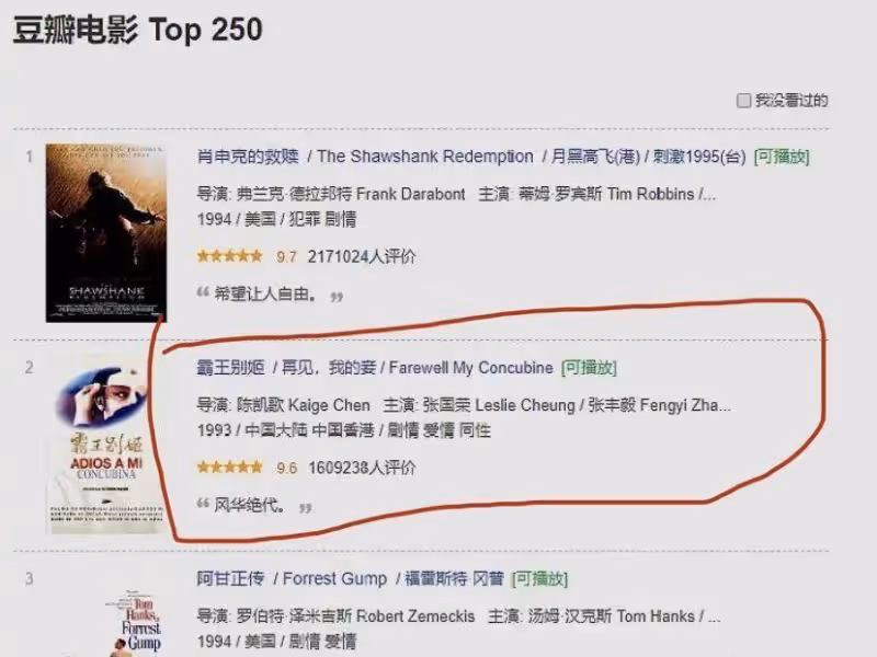 大鵬一句話成導火線，陳凱歌與李成儒互懟，陳凱歌導演身份被質疑