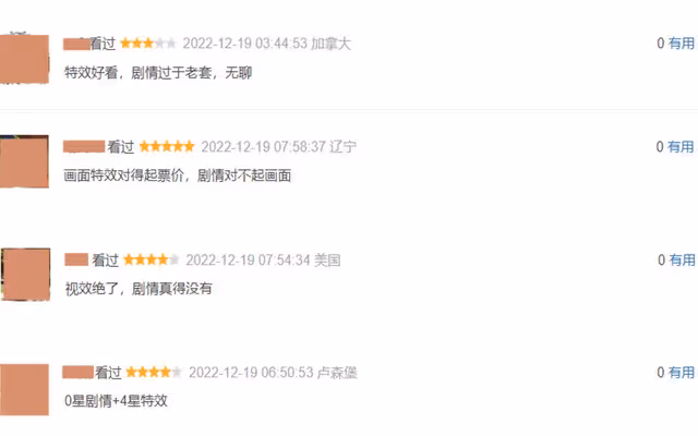 3天票房破4億，《阿凡達2》首波口碑出爐！打分評價都一針見血