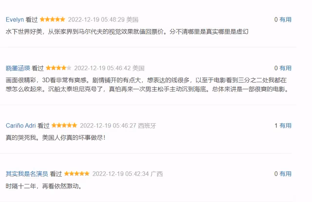 3天票房破4億，《阿凡達2》首波口碑出爐！打分評價都一針見血