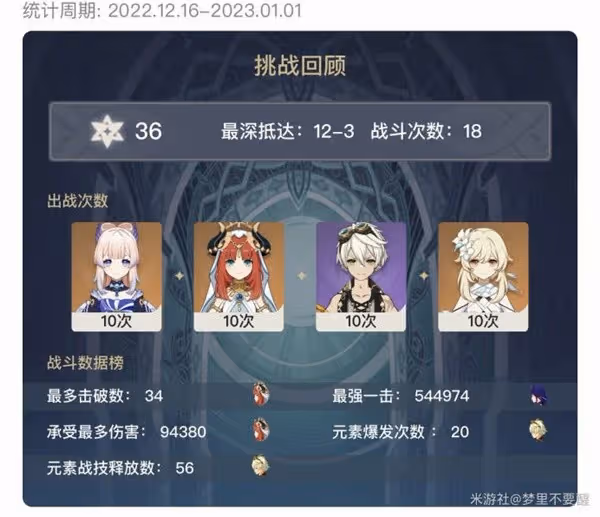 《原神》3.3版深淵螺旋滿星心得