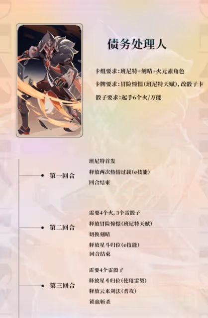 《原神》七聖召喚酒館挑戰攻略