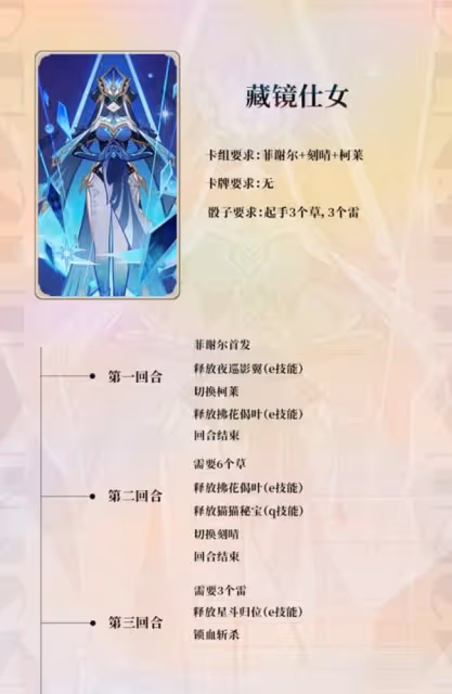 《原神》七聖召喚酒館挑戰攻略