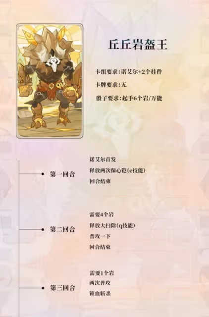 《原神》七聖召喚酒館挑戰攻略