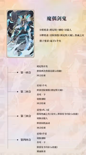 《原神》七聖召喚酒館挑戰攻略