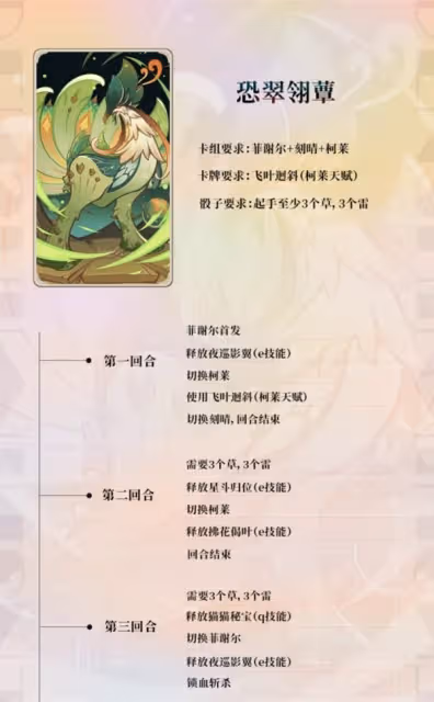 《原神》七聖召喚酒館挑戰攻略