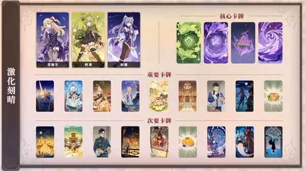 《原神》七聖召喚酒館挑戰攻略