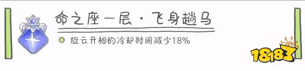 原神雲堇幾命能用 雲堇高性價比命座分析