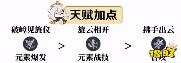 原神雲堇天賦加點順序是什麼 雲堇天賦技能介紹