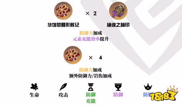 原神雲堇用什麼聖遺物好 雲堇聖遺物推薦大全