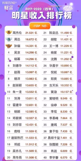 張靚穎新冠痊癒後返崗工作，與同事開會至深夜，仍不戴口罩引爭議