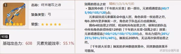 《原神》V3.3琺露珊培養指南