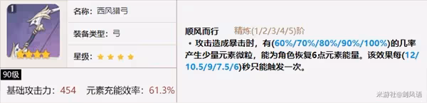 《原神》V3.3琺露珊培養指南