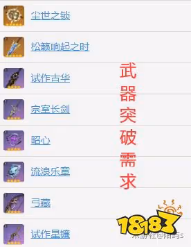 原神丘丘人面具採集分布圖一覽 丘丘人面具速刷路線分享