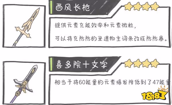 原神雲堇培養攻略合集 雲堇武器聖遺物陣容推薦