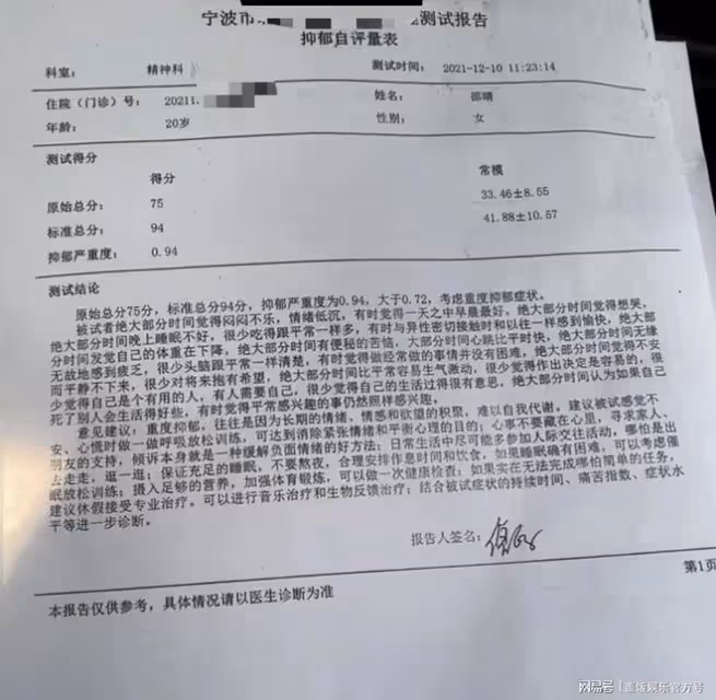 邵晴成背鍋俠？發文否認插足張嘉倪婚姻，曬抑鬱症報告網友不買帳