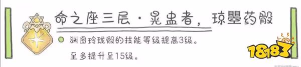 原神夜蘭幾命性價比最高 夜蘭命座性價比分享
