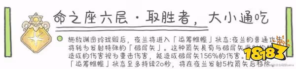 原神夜蘭幾命性價比最高 夜蘭命座性價比分享