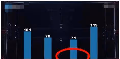 鄭愷被節目組坑慘了，繼名字打錯後差別對待不能忍，錯付了節目組