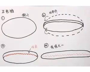 紅薯全麥貝果