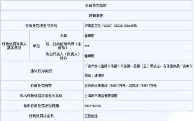潘粵明代言遭罰款後致歉：已深刻反省，堅決杜絕此類事情再發生