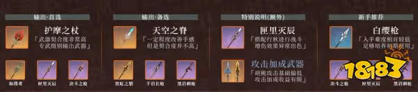 原神胡桃用什麼武器好 胡桃四星五星武器推薦