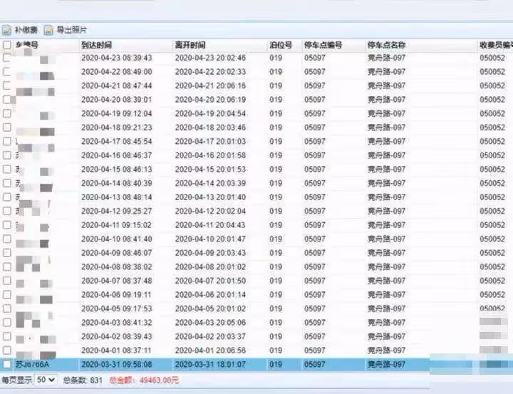 4百萬豪車停路邊被遺忘2年!要繳近「22萬停車費」!車主找到了,現身曝原因