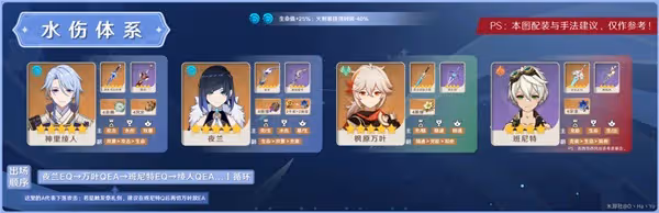 《原神》3.3版神里綾人陣容搭配攻略
