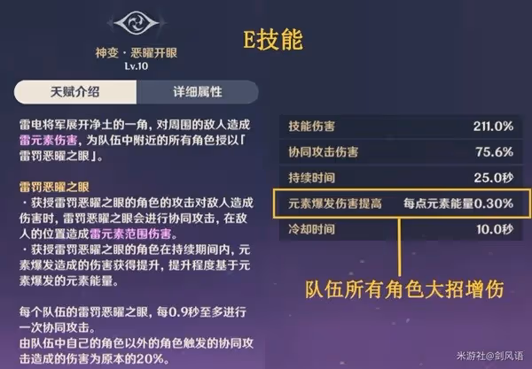 《原神》雷電將軍裝備及隊伍搭配建議