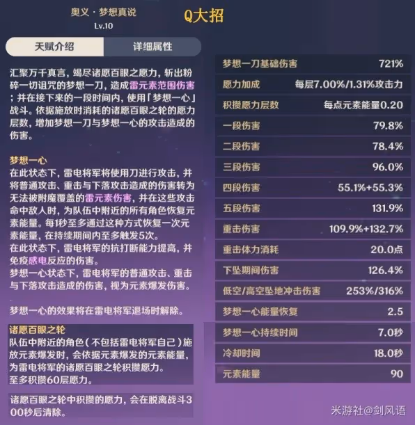 《原神》雷電將軍裝備及隊伍搭配建議