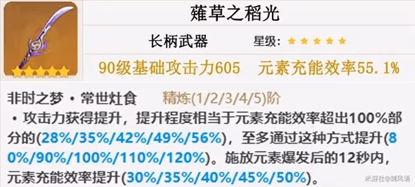 《原神》雷電將軍裝備及隊伍搭配建議