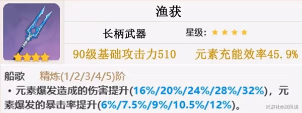 《原神》雷電將軍裝備及隊伍搭配建議