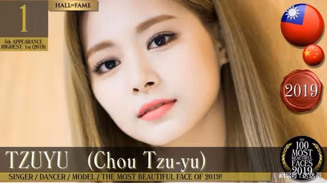 全球百大美女出爐！BLACKPINK全上榜 她擊敗子瑜獲亞洲第一美