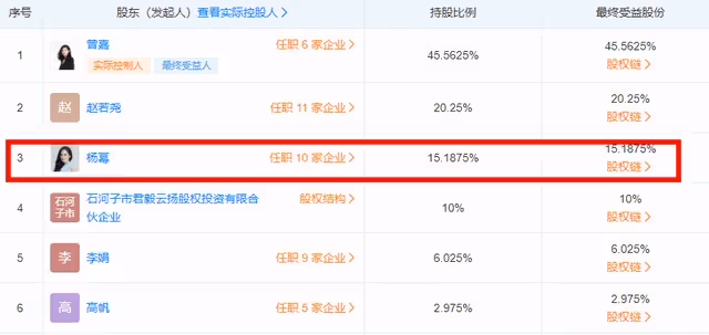 楊冪實慘!離開嘉行仍被公開討債一億多,曾為公司簽3億對賭協議